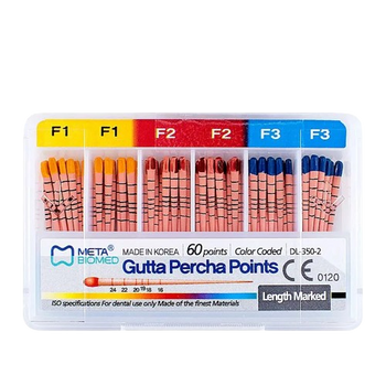 Puntas de Gutapercha LM Surtidas Tipo ProTaper Meta Biomed
